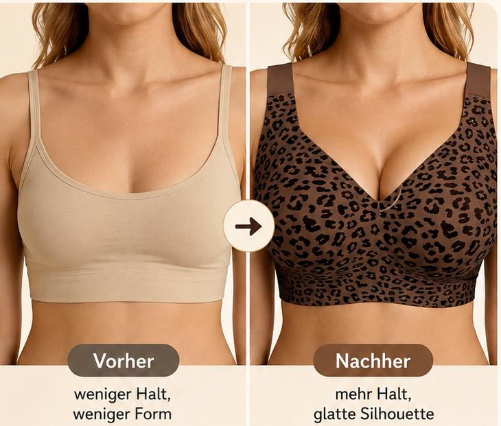 Vorher/Nachher Vergleich